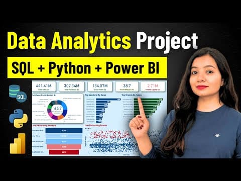 Vendor Performance Data Analytics End-To-End Project | SQL + Python + Power BI + Reporting (ENG-SUB) thumbnail