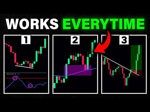 What Are the Best Strategies to Grow a Small Trading Account? thumbnail