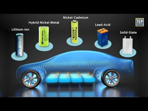 The Battery Basics: Understanding Lithium-Ion, Lead-Acid and More thumbnail