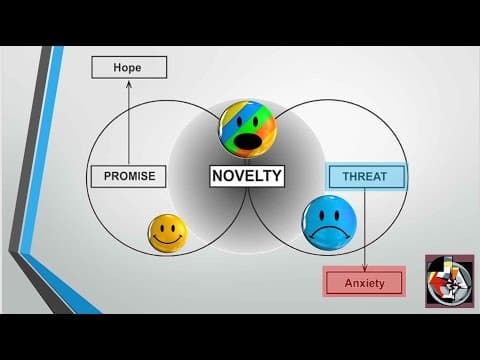 How Do Humans Navigate Complexities of Life? thumbnail