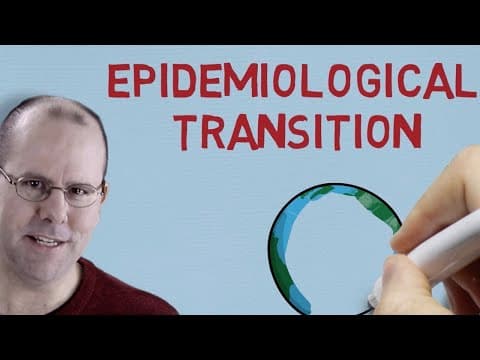 Epidemiological transition thumbnail