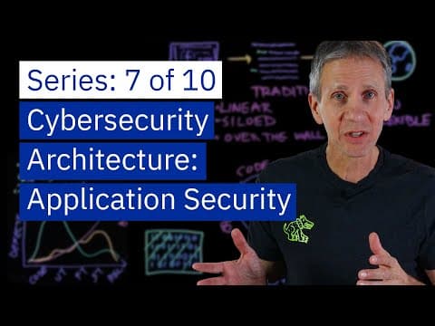 How Does Application Security Fit Into the SDLC? thumbnail