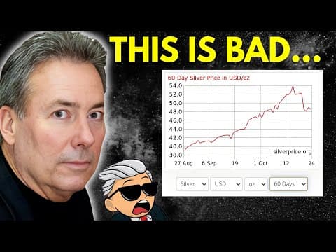Gold And Silver Price Collapse: Are Central Banks Preparing For A Recession? thumbnail