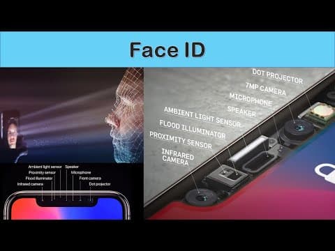 How Does Face ID Work on iPhones? thumbnail