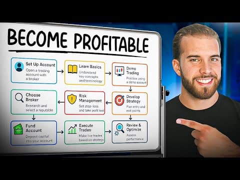 How I Would Trade Forex in 2026 (Step by Step to Build Wealth Fast) thumbnail