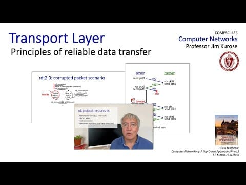 3.4-1 Principles of Reliable Data Transfer  (Part 1) thumbnail