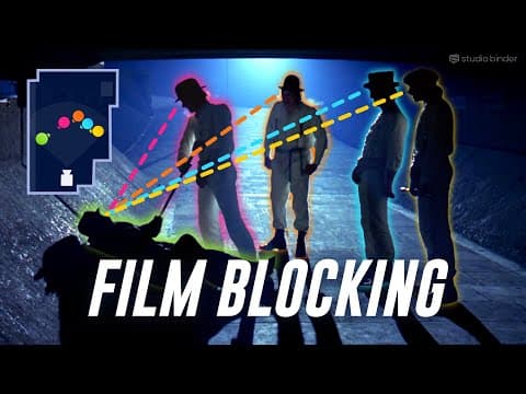 How Kubrick, Spielberg, and Inarritu Stage their Scenes thumbnail