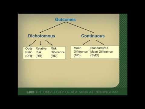 Summary Measures Used in Systematic Reviews thumbnail