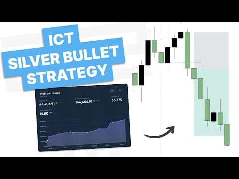 How to Backtest the ICT Silver Bullet Strategy thumbnail