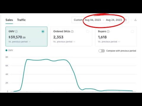 0-$100,000 in 7 Days With TikTok Shop Dropshipping thumbnail