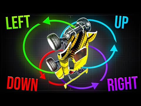 How To AIR ROLL LEFT/RIGHT In ROCKET LEAGUE  **NO BS** thumbnail