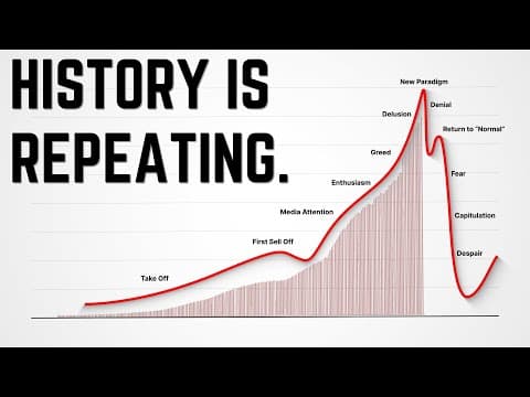 The Bubble’s Final Phase Has Now Begun. thumbnail