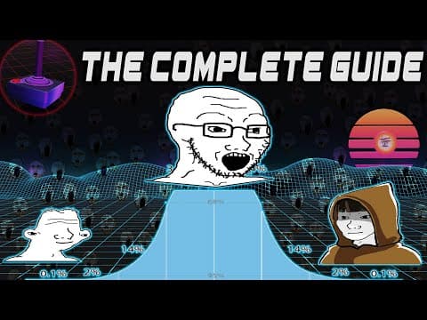 The Complete Guide To Detecting Midwits. thumbnail