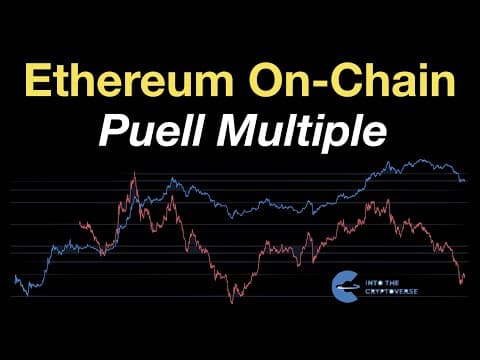 Ethereum On-Chain Analysis: Puell Multiple thumbnail