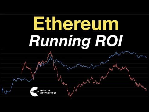 Ethereum: Running Return on Investment thumbnail