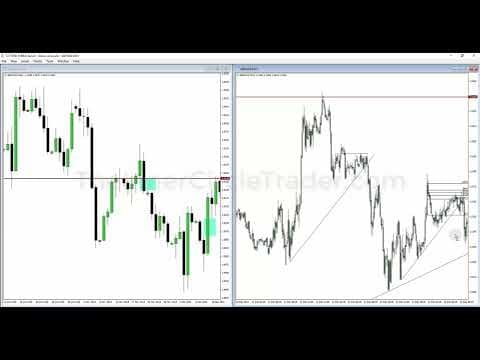 ICT Mentorship Core Content - Month 03 - Market Maker Trap Trendline Phantoms thumbnail