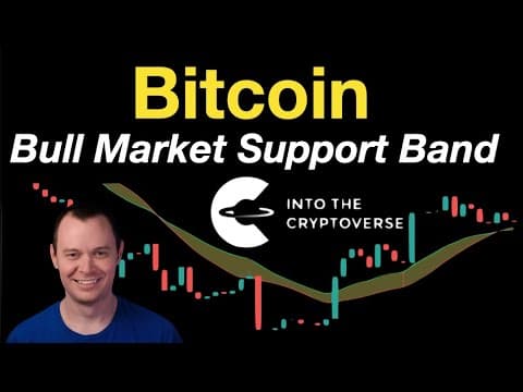 Bitcoin: Bull Market Support Band thumbnail