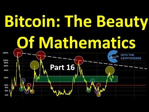 Bitcoin: The Beauty Of Mathematics (Part 16) thumbnail