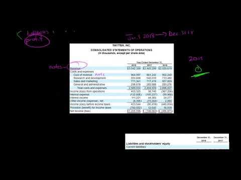 Balance Sheet vs. Income Statement thumbnail