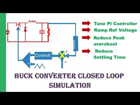 Buck Converter - Closed Loop simulation thumbnail