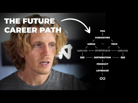 Why the Creator Economy is Your Career Future thumbnail