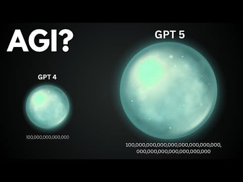 ChatGPT 5 IS HERE - Disruptive Features thumbnail