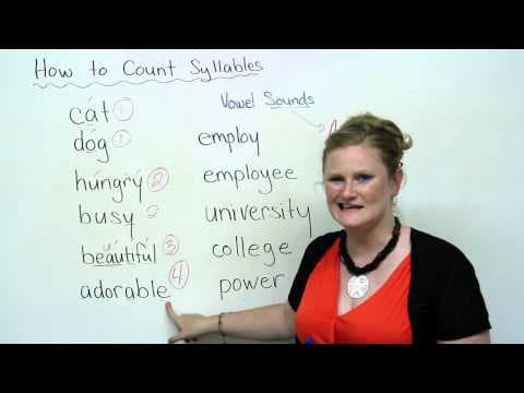 Speaking English - How to count syllables thumbnail