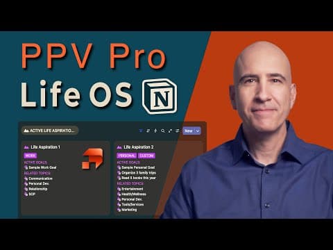 My Notion PPV Tour: the original Notion Life OS, reimagined for 2026 thumbnail