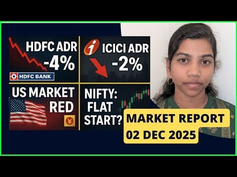 “HDFC ADR Crash 4%: Will Nifty Break Down Today? | Pre Market Report | #nifty #banknifty” thumbnail