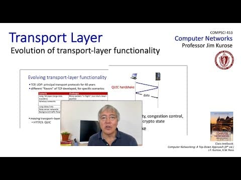3.8 Evolution of Transport-layer Functionality thumbnail