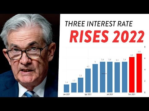 What Will Happen with Fed's Interest Rate Hikes? thumbnail