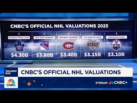 CNBC’s Official NHL Team Valuations 2025: Here’s how the 32 franchises stack up thumbnail