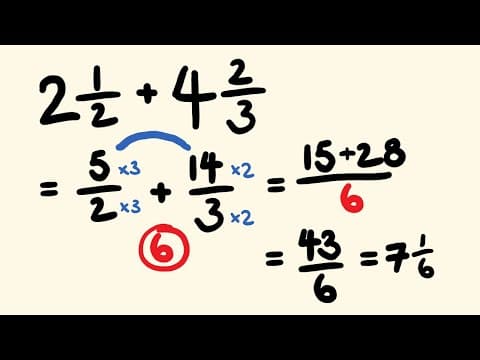 How to Add and Subtract Mixed Numbers Easily thumbnail