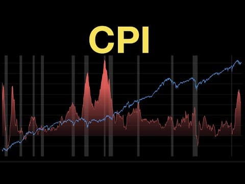 CPI thumbnail