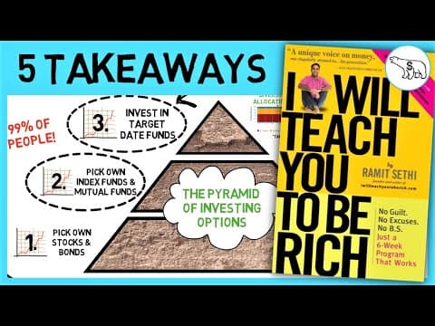 I WILL TEACH YOU TO BE RICH (BY RAMIT SETHI) thumbnail