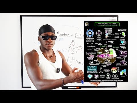 8 YEARS of Manifestation Knowledge in 51 Minutes thumbnail