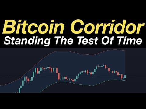 Bitcoin Corridor: Standing The Test Of Time thumbnail