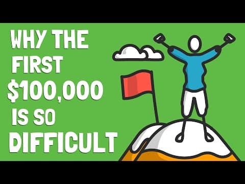 How to Save Your First $100,000 Quickly and Effectively thumbnail