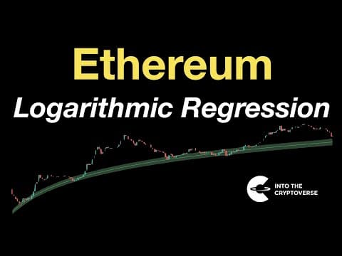 Ethereum Logarithmic Regression thumbnail