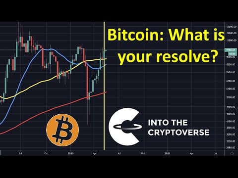 Bitcoin: What is your resolve? thumbnail