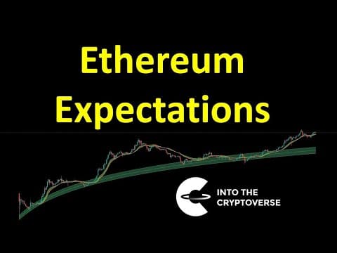 Ethereum Expectations thumbnail