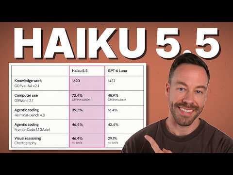 How cheap is Claude Haiku 5.5 and what tasks can it handle thumbnail