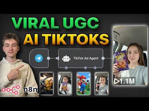 1-Click TikTok Shop Affiliate Ads With This AI System (n8n Guide) thumbnail