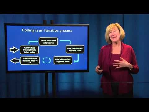 What Are the Key Steps in Qualitative Data Analysis? thumbnail