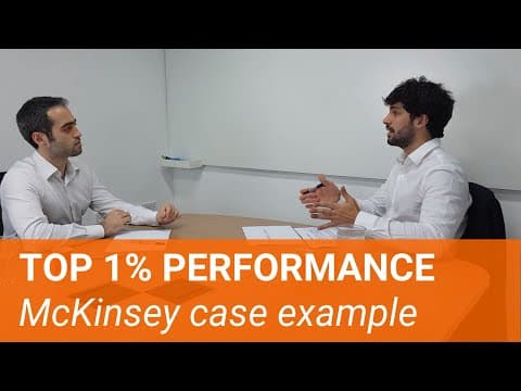 How to Assess Market Attractiveness for Acquisition thumbnail
