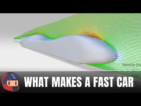 The Aerodynamics of Speed thumbnail