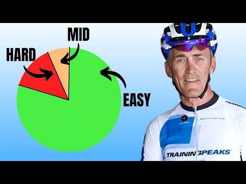 How Joe Friel Structures the Ideal Cycling Training Week thumbnail