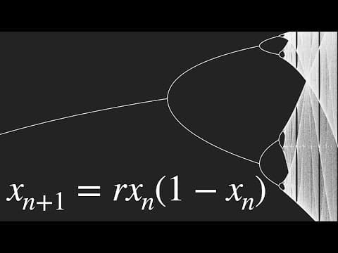 What Is the Logistic Map and Its Impact on Nature? thumbnail