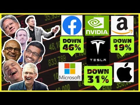 Will FAANG Stocks Continue to Decline or Rebound? thumbnail