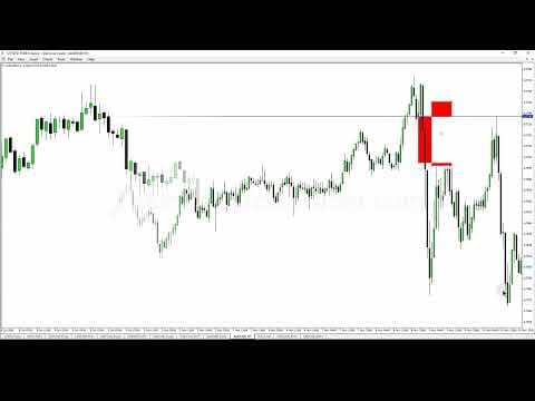 ICT Mentorship Core Content - Month 04 - Double Bottom Double Top thumbnail